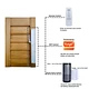 motors shutters